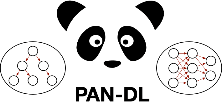 PAN-DL Logo